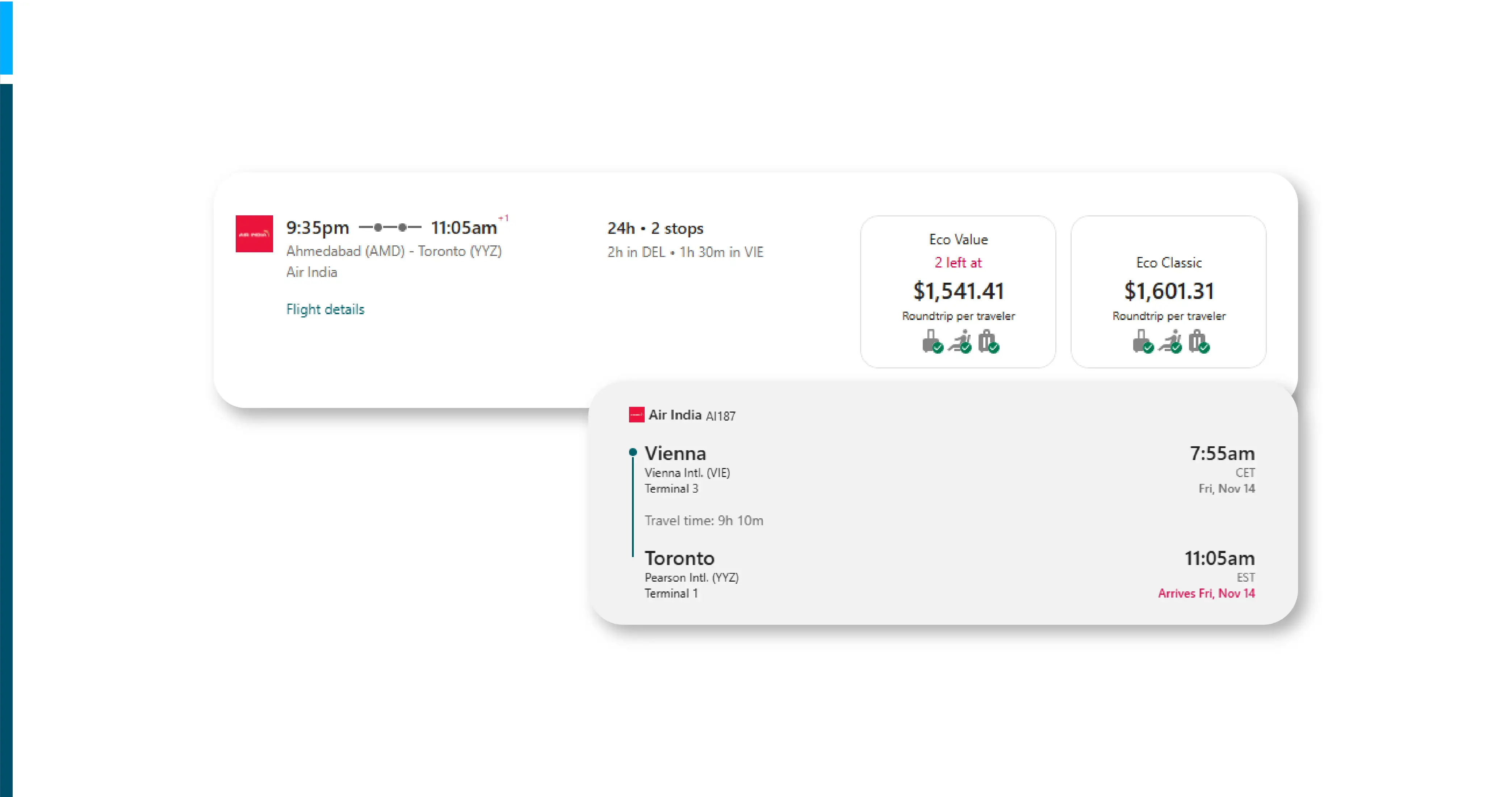 Challenges Faced in the Travel Industry